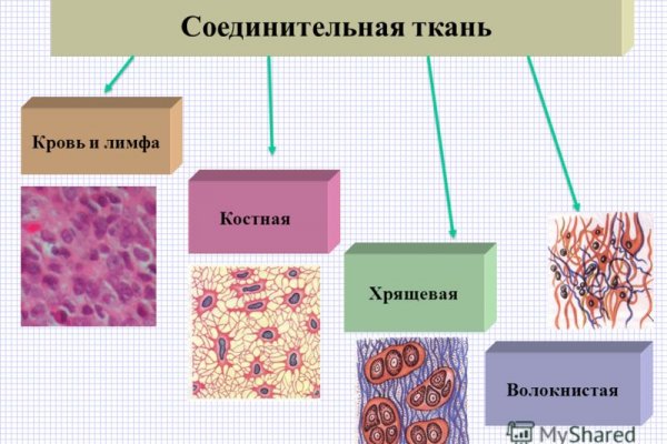 Кракен купить меф