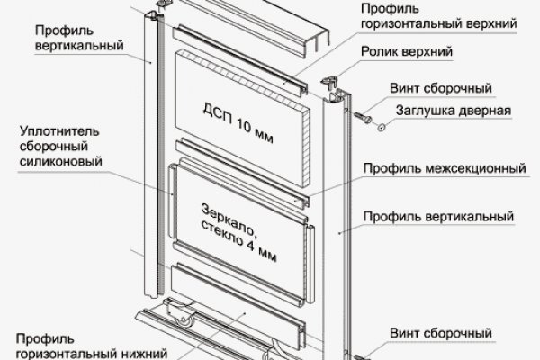 Кракен современный маркетплейс