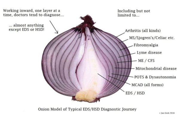 Кракен зеркало рабочее onion